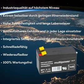 Hückmann HPS-1212 12V 1200 mAh 1 St.