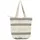 Marrakesch Orient & Mediterran Interior Kalpur -1- Shopper Baumwolle Beige