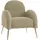 MCW Lounge-Sessel MCW-N69 Chenille 70 x 75 x 70 cm Grün