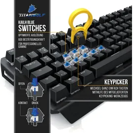 Titanwolf Tastatur-, Maus- und Mauspad Spar Set, Mechanisches Keyboard, Mouse & Mousepad Gaming Bundle