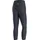 Gore Wear Impulse Damen Schwarz XS