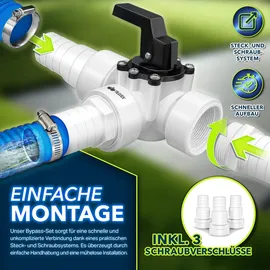 tillvex Bypass Set Pool schwarz 12-tlg.