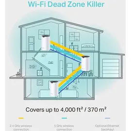 TP-Link Deco S4 Mesh System 3er Pack
