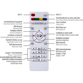 just light. Just Light LED-Deckenleuchte EDGING - Weiß