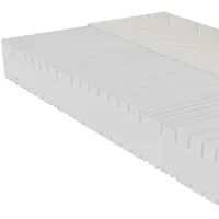 Beco Duo-Star 100 x 200 cm H3/H4