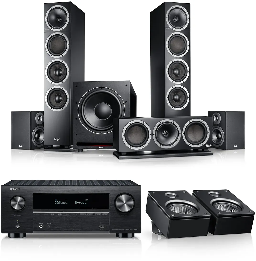 THEATER 500 Surround + DENON X3800H für Dolby Atmos "5.1.2"