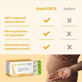 BabyFORTE Folsäure + Omega-3 Kapseln 180 St.