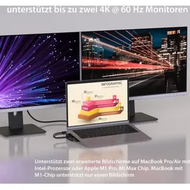 j5create JCD552 USB-C Gen 2 Docking Station (With Ethernet)