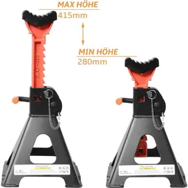 Melko Unterstellbock Gusseisen 28 – 42,5 cm orange