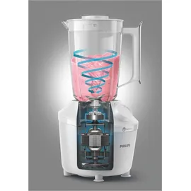 Philips HR2041/00 Standmixer