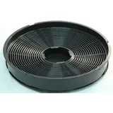 keenberk Kohlefilter Typ 30