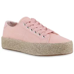 Damen Plateau Sneaker in Lachs