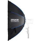 AMARAN Octa Dome 120