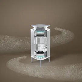 Blueair DustMagnet 5240i Grau