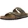 Birkenstock Arizona Oiled Leather, - Grün - 40