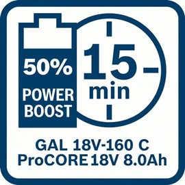 Bosch Professional Set ProCore 18V Li-Ion 2 x 8,0 Ah
