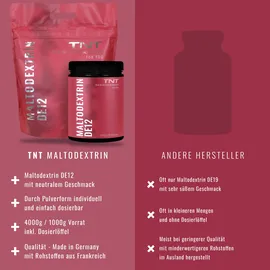 TNT Maltodextrin DE12 neutral Pulver 1000 g