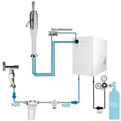 BieTal® Tafelwassergerät BieTal BT-30U Kühlung Schanksäule Joystick Filter 2Kg CO2