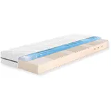 fan Duo Luxus KS 100 x 200 cm H2/H3