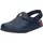 Birkenstock Tokio ESD blau normal