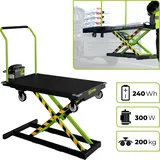 Zipper Scherenhubwagen Zi-swh200lift