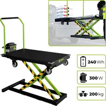 Zipper Scherenhubwagen Zi-swh200lift
