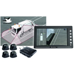  AVS-360 Grad-HM7-HD MINI DOUBLEBIRDHD 