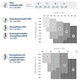 Bauerfeind VenoTrain act sheer elegance AD Strümpfe 140 DEN 2 schwarz