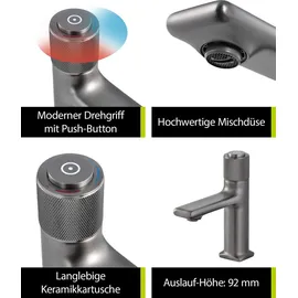 SANITOP-WINGENROTH Lauri Waschtischarmatur Dunkelgrau