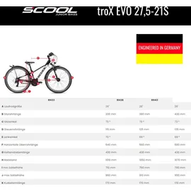 S'cool troX EVO 27,5 21-S Kinder grün 40cm 2022 Mountainbikes