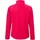 Ziener JONKI-Z Pink 176