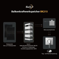 Sunlit 800 Watt Easy Switch Balkonkraftwerk-Set inklusive Speicher 2150 kW