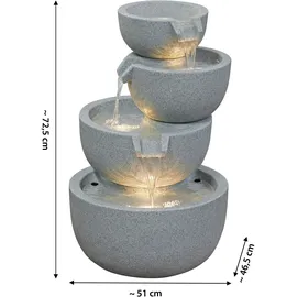 Tchibo Springbrunnen Rama