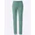 Inspirationen WITT WEIDEN Jeans in jade | Gr.: 42