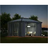 CANOPIA Seitenwand-Set für Pavillon Dallas 2 Stück 4,4 x 2,12 m Grau