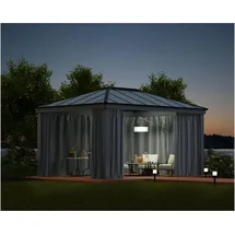 CANOPIA Seitenwand-Set für Pavillon Dallas 2 Stück 4,4 x 2,12 m Grau