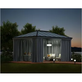 CANOPIA Seitenwand-Set für Pavillon Dallas 2 Stück 4,4 x 2,12 m Grau