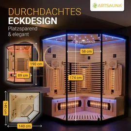 Artsauna Malmö140