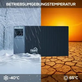 sunniva Balkonkraftwerk Full Black Bifazial 4000 W inkl. 8,04 kWh Speicher + 8 x 500 W Glas-Bifacial Module