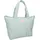 Vadobag Hello Kitty Obsessed Shopper Polyester Blue/Green