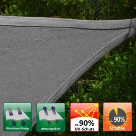 AMANKA HDPE Sonnensegel Wasserdurchlässig 1x2 - Viereckig - Sonnenschutz Garten Terrasse
