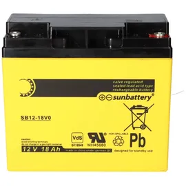 Akkuman Ersatzakku kompatibel mit ABUS 12V