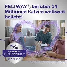 Ceva Feliway Optimum Start-Set f.Katzen