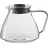 Melitta Ersatzkanne Glaskanne 1x