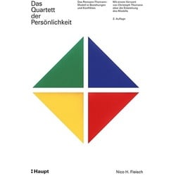 Das Quartett der Persönlichkeit