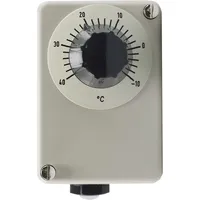 Jumo Temperaturregler