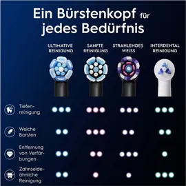 Oral-B iO Ultimative Reinigung Aufsteckbürste schwarz 2 St.
