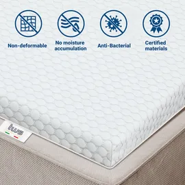The White Stone Topper Memory Foam H3 | Matratzenauflage mit abnehmbarem Bezug