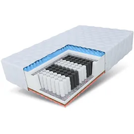 Fdm ATTIS MAX 180 x 200 cm H3/H4