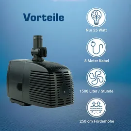 KERRY Teichpumpe 12 V AC 1500 L/H